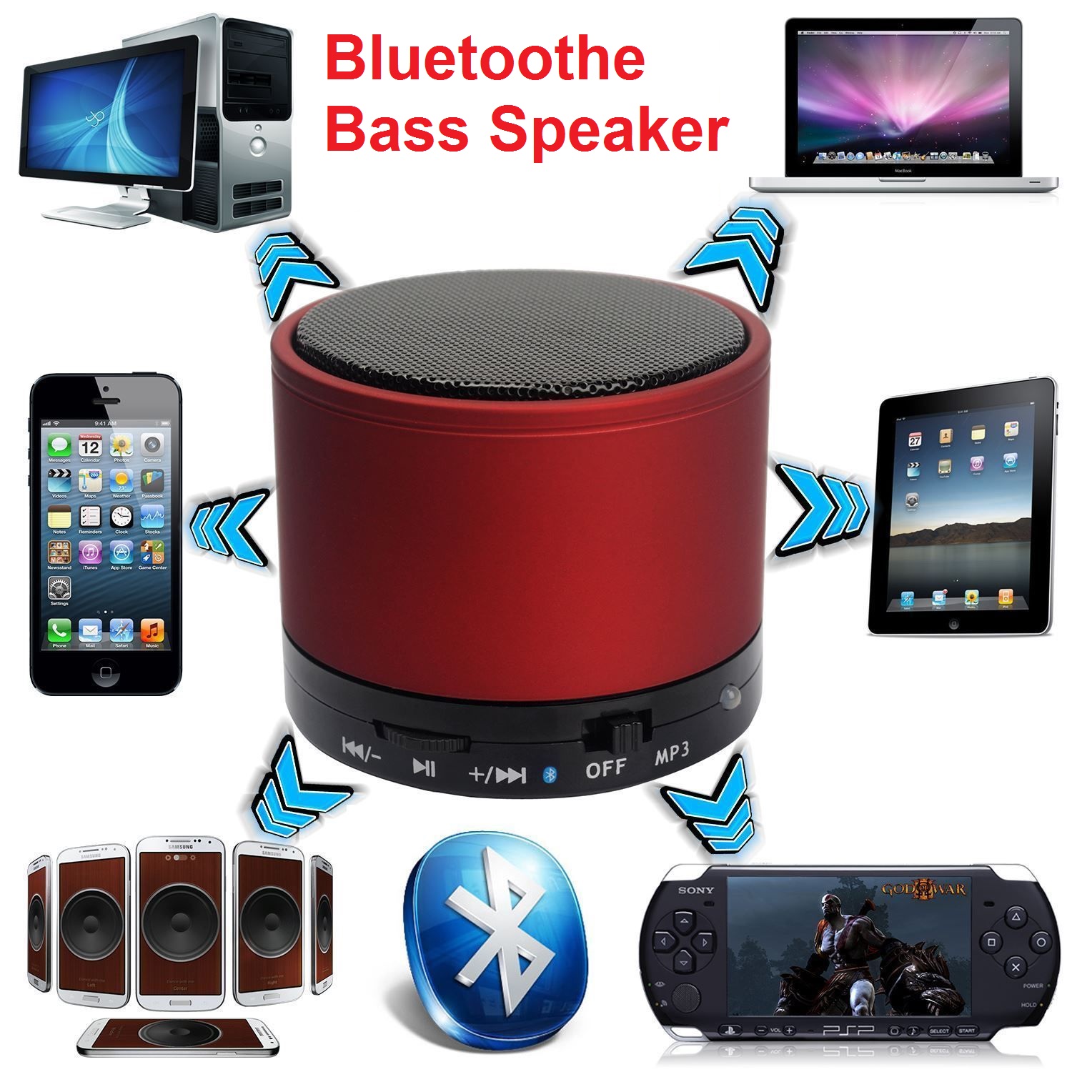 bluetooth speakers for ipad reviews